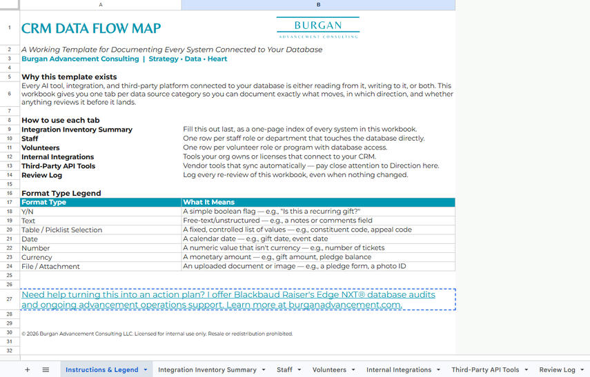 Screenshot of a nonprofit CRM data flow map integration inventory summary template in Google Sheet form